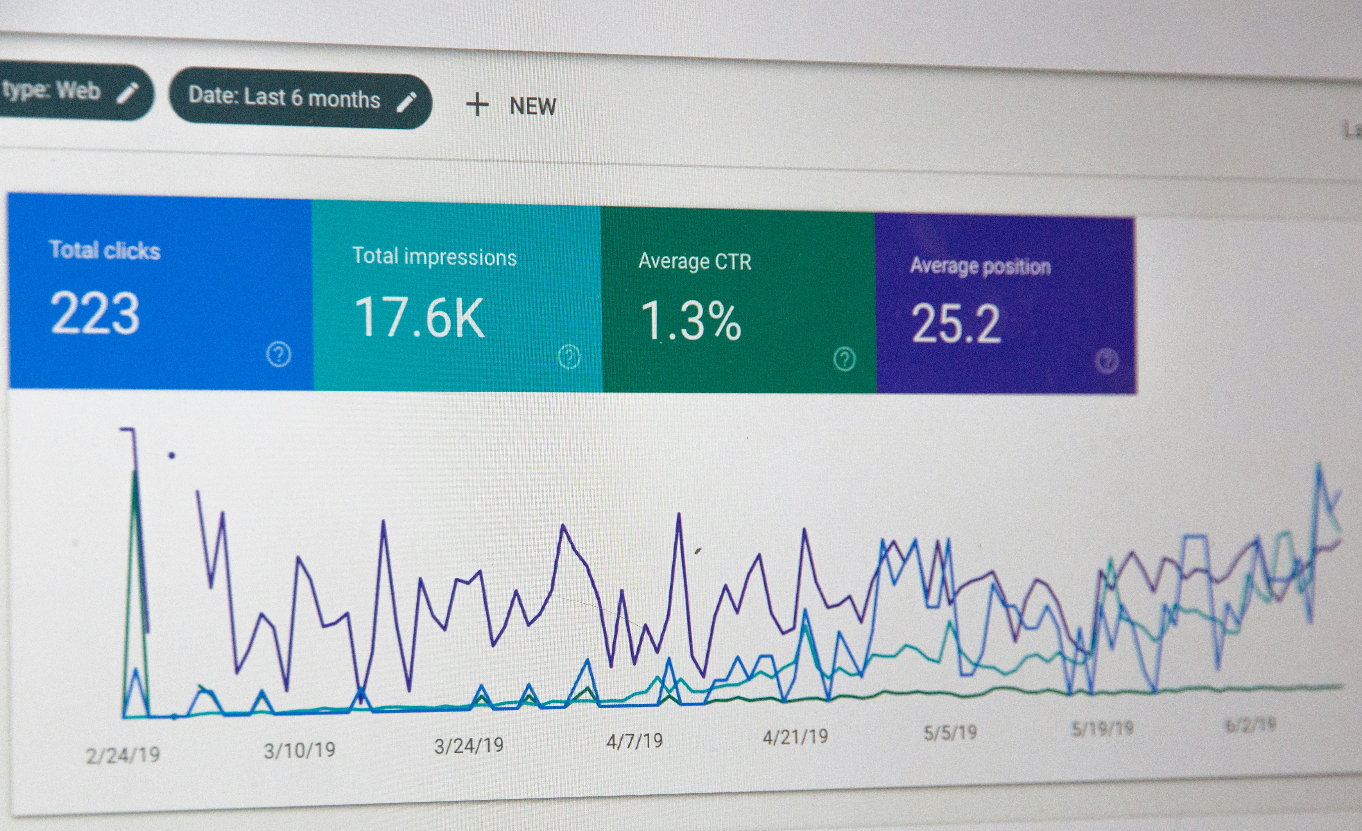 Google's Search Changes in Europe Reduce Direct Hotel Booking Clicks by Up to 30% Amidst DMA Compliance