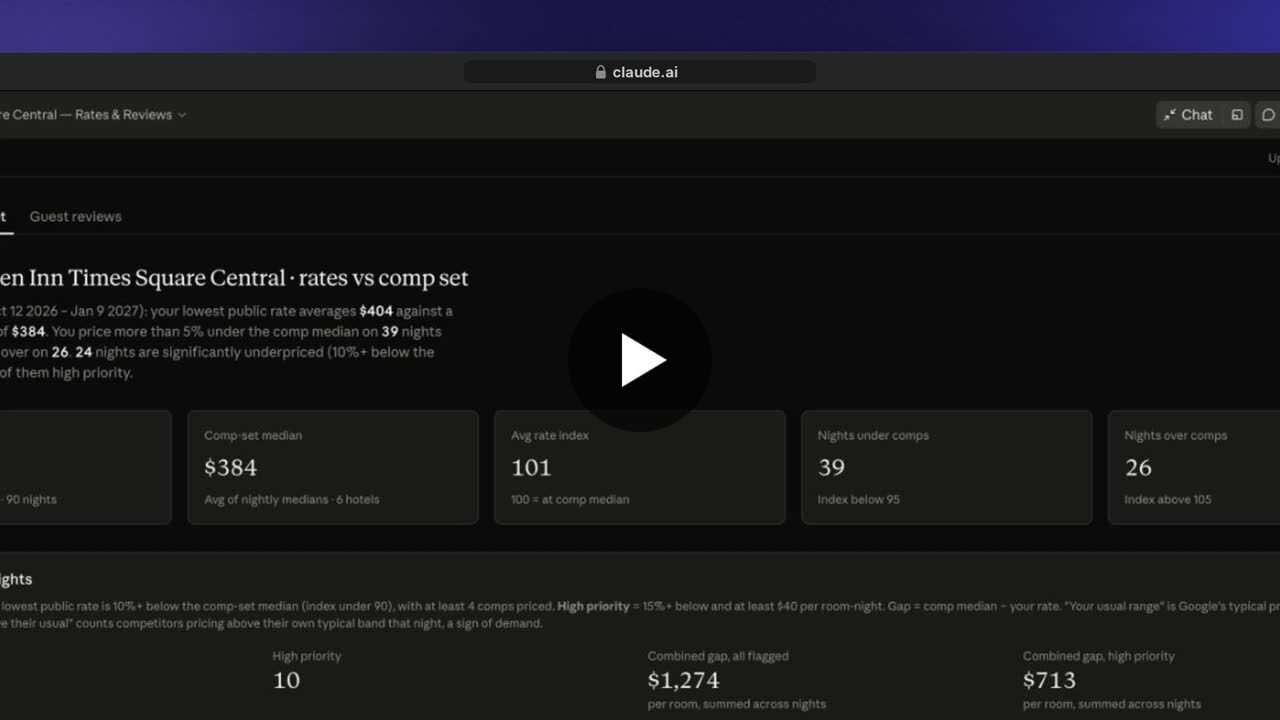 Anthropic Launches Claude Dashboards Integrating StayAPI to Transform Hotel Competitive Rate Analysis and Review Tracking