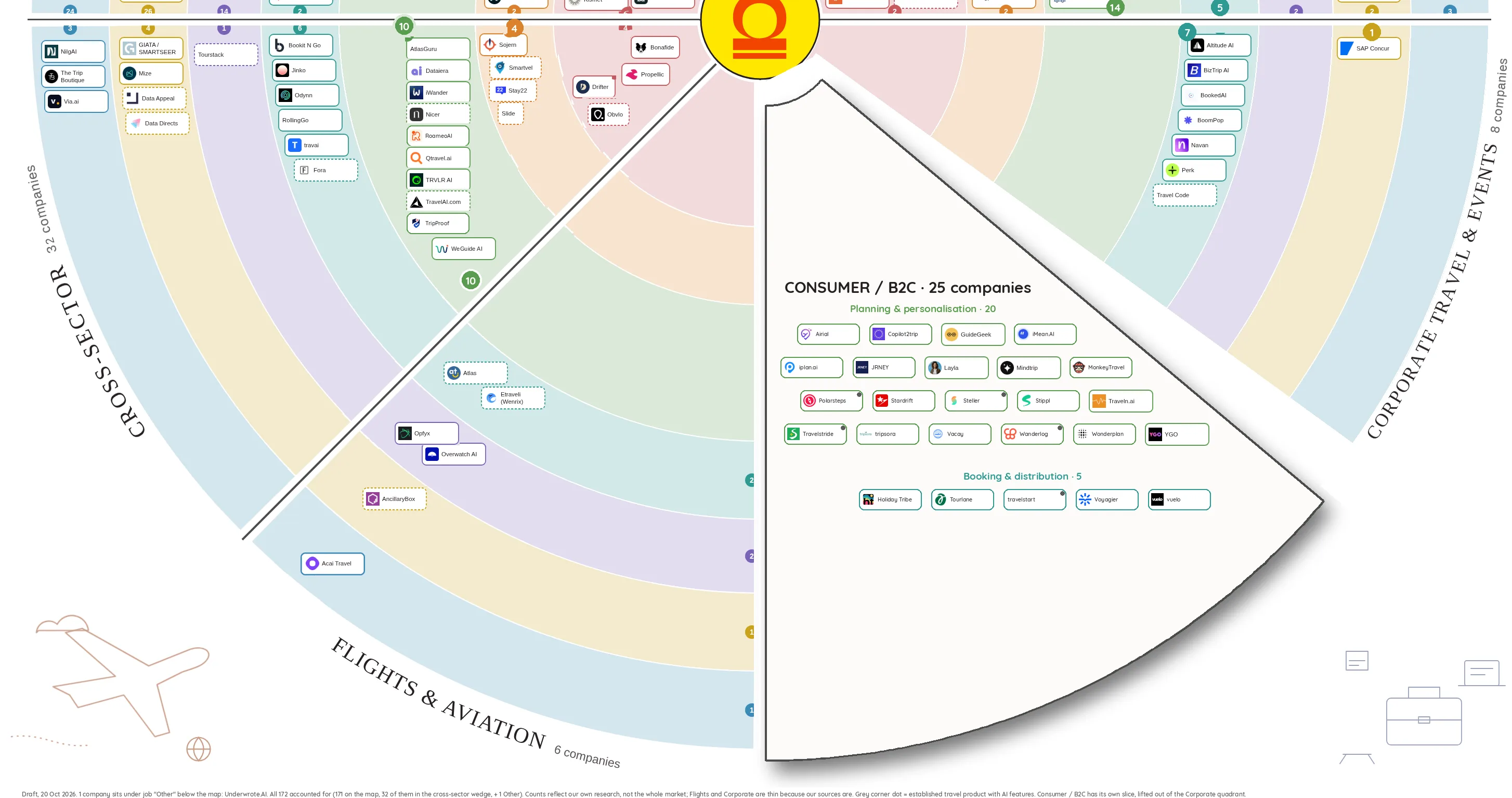 5 map bottom