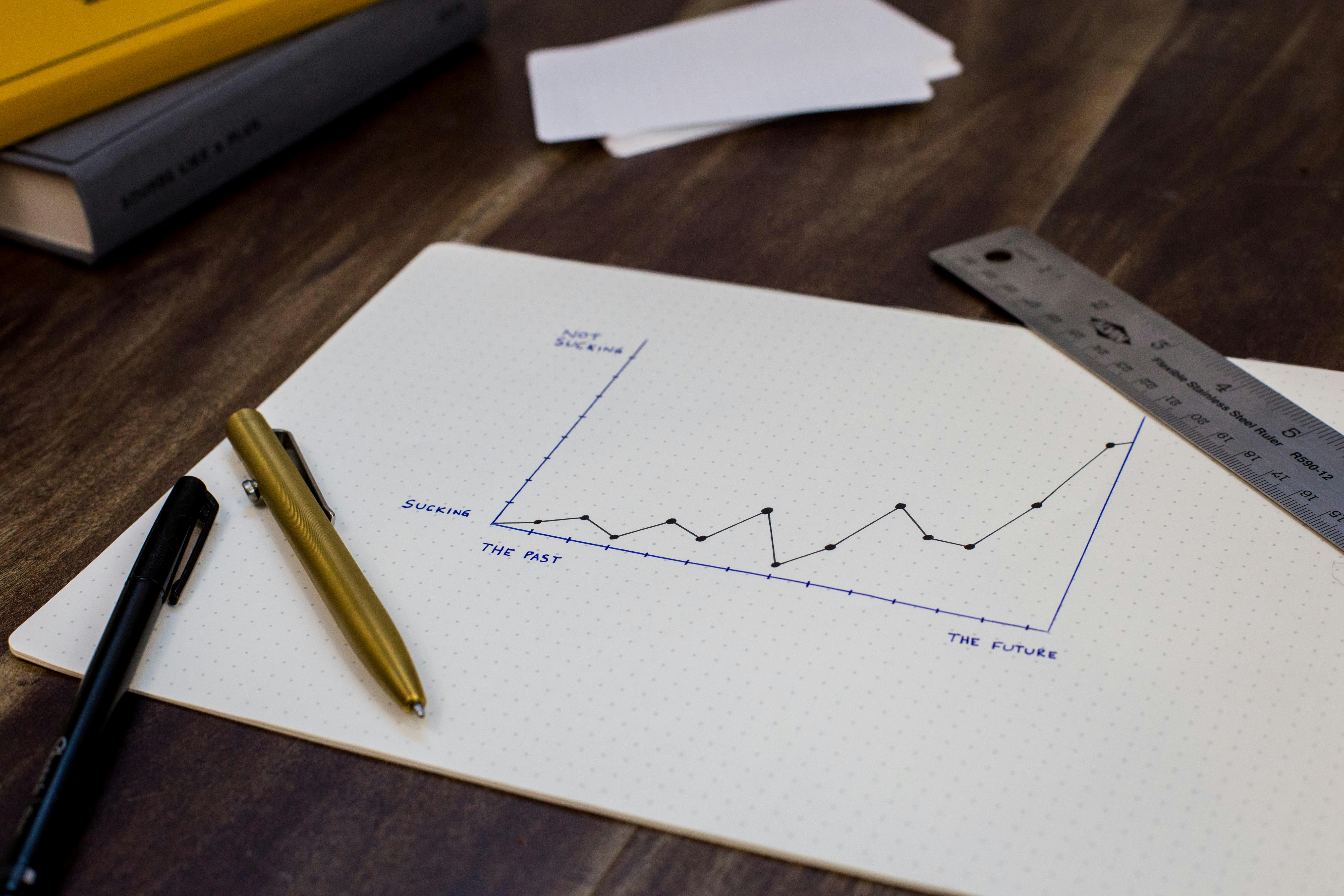 Hotels Without Segment-Based Revenue Strategies Risk Lower Margins Despite Increased Revenues, Says Lybra Tech Expert