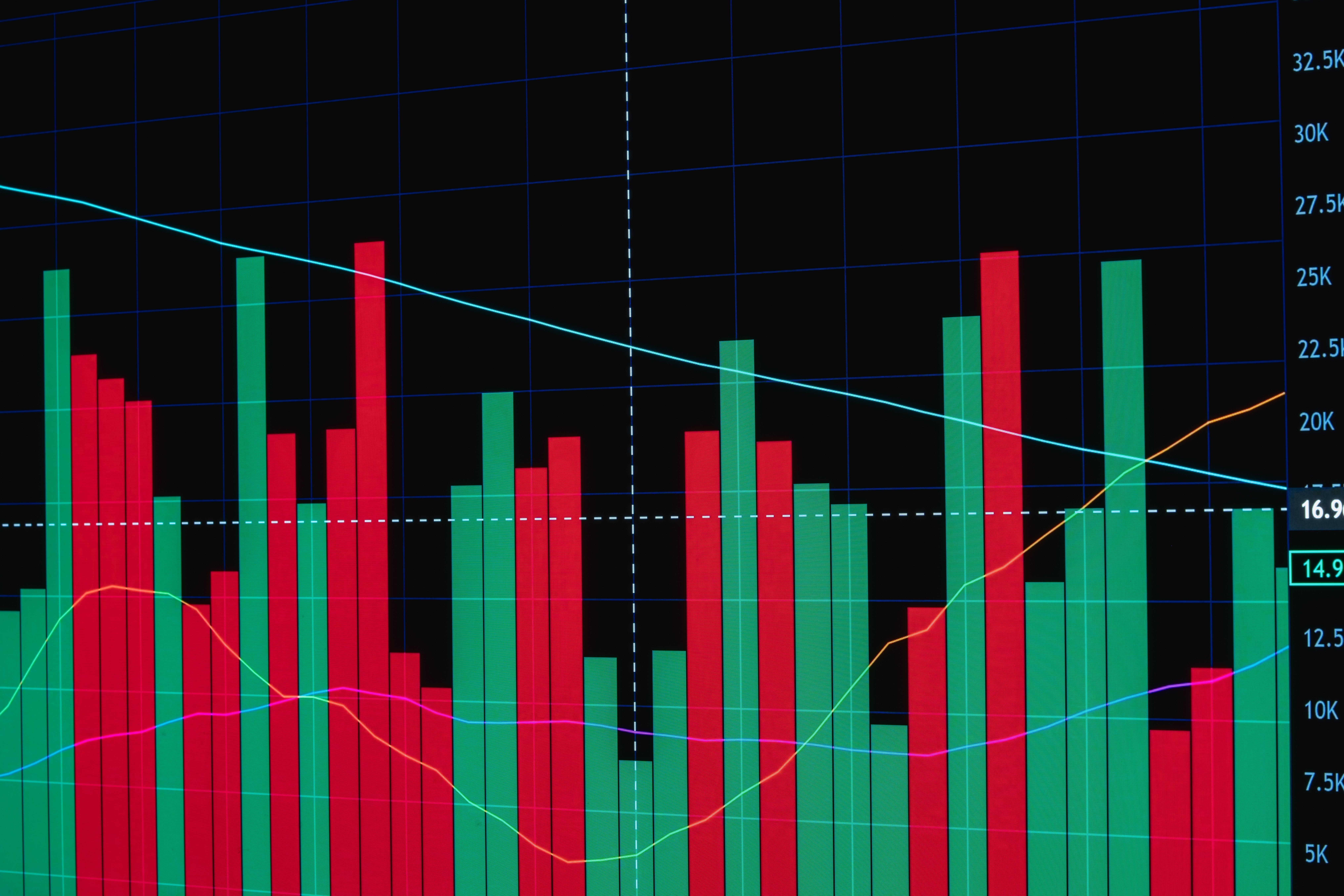 A Comprehensive Framework for Hotel Performance: Beyond RevPAR to Profitability and Long-Term Asset Value